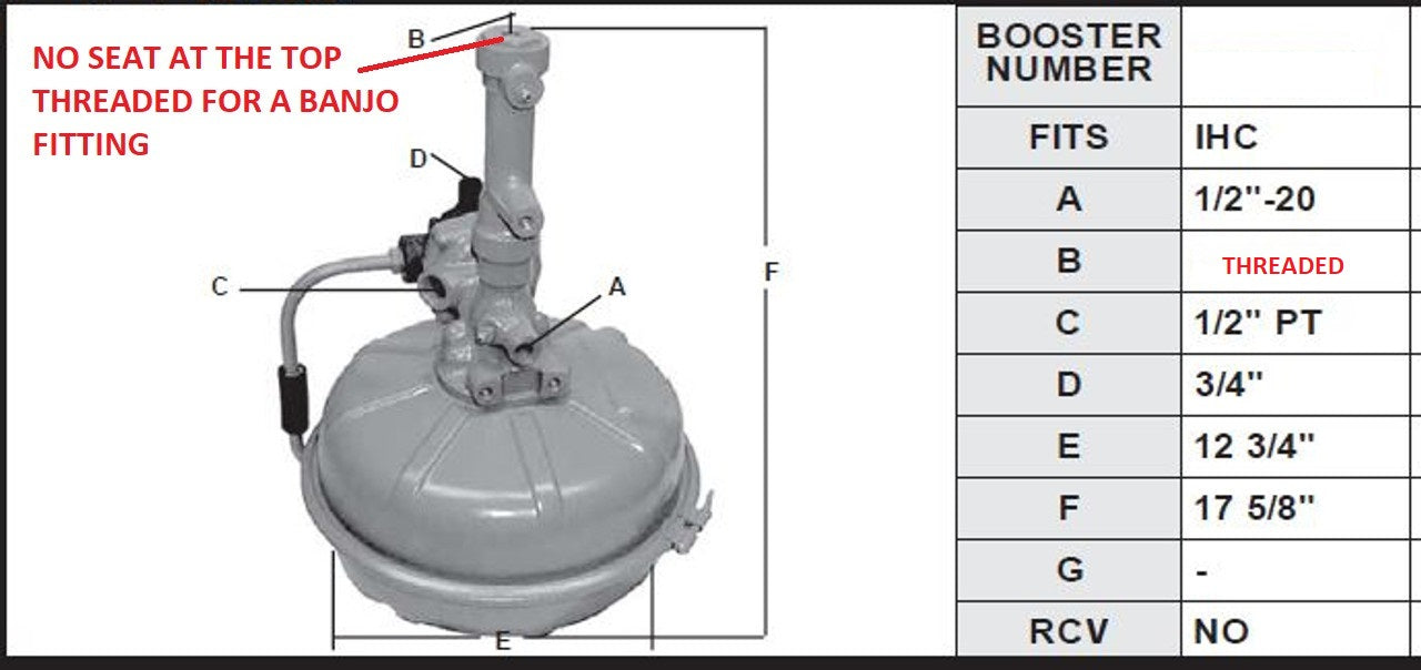 2502982 International Hydrovac