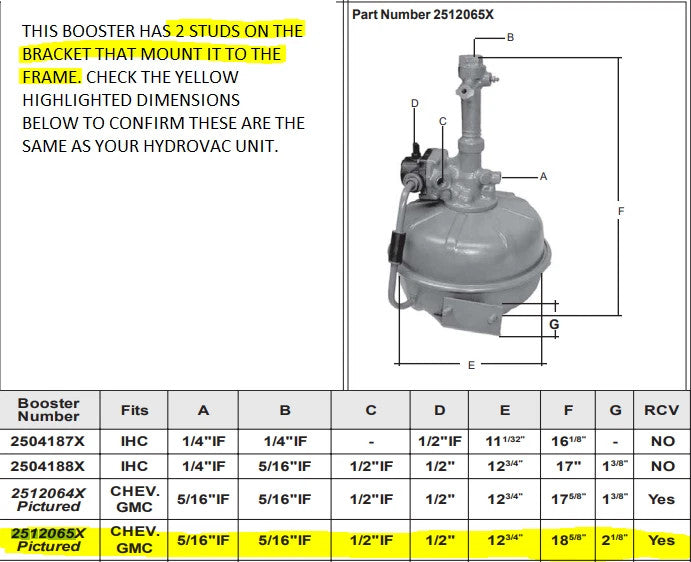 2504113 51-8011 Hydrovac